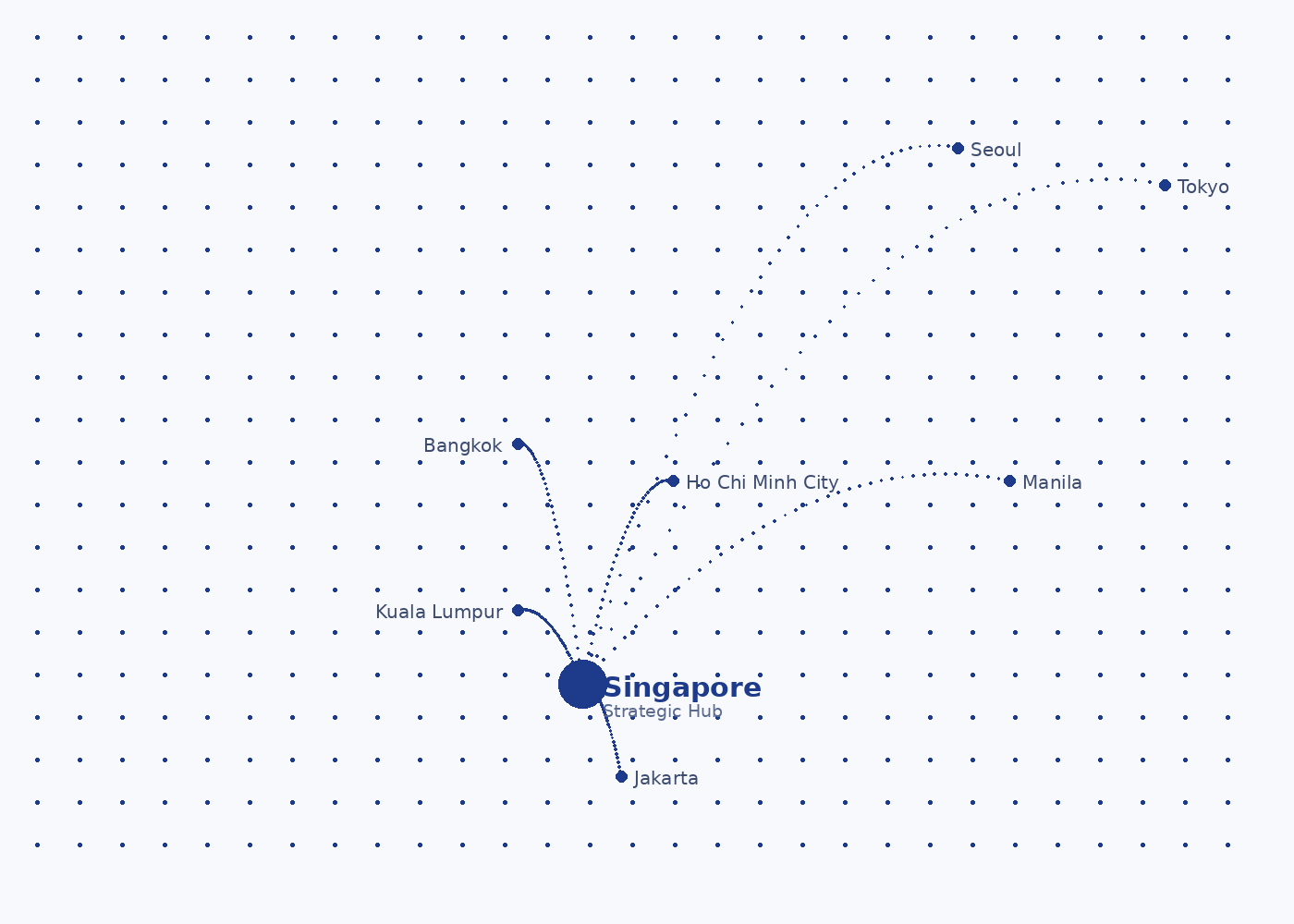 Map showing GlowBridge&rsquo;s strategic footprint across Asia-Pacific.