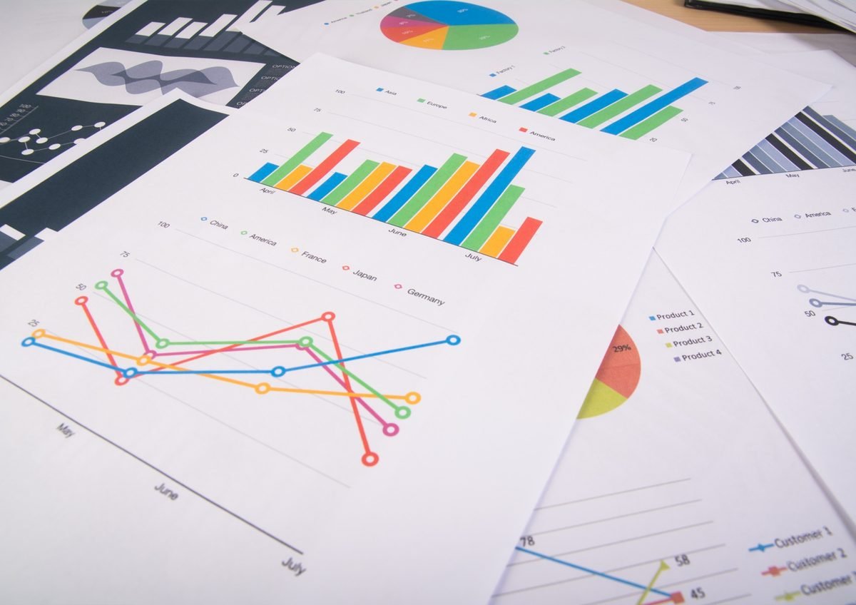 Market Entry and Feasibility